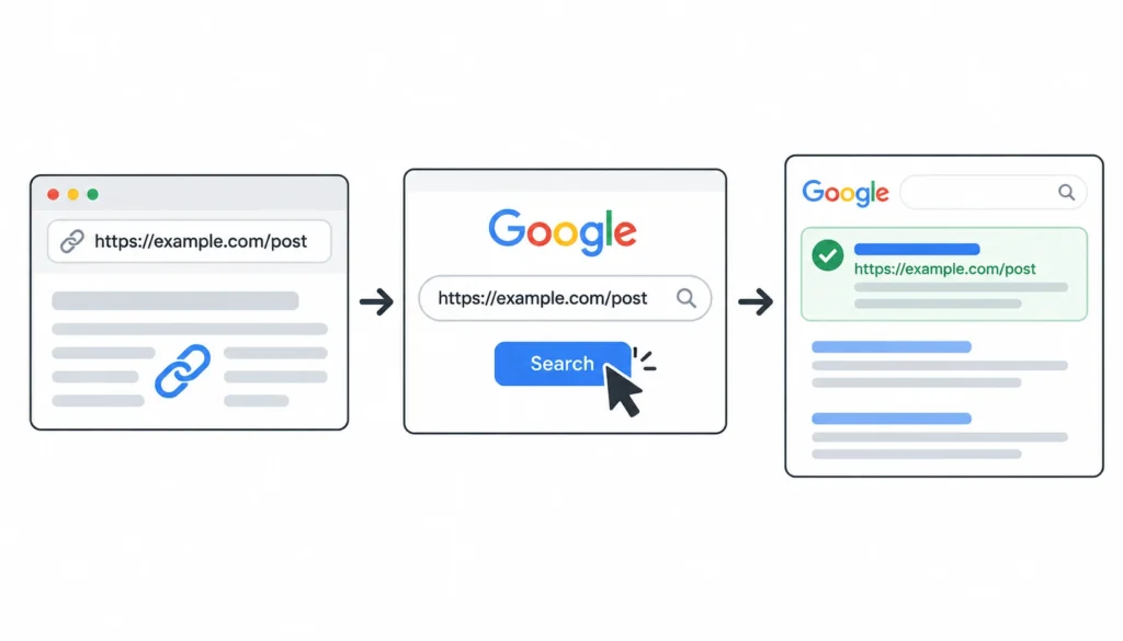 Infographic showing how to check backlink indexation by searching the exact source URL on Google and verifying the search result.